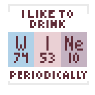 Wine Chart