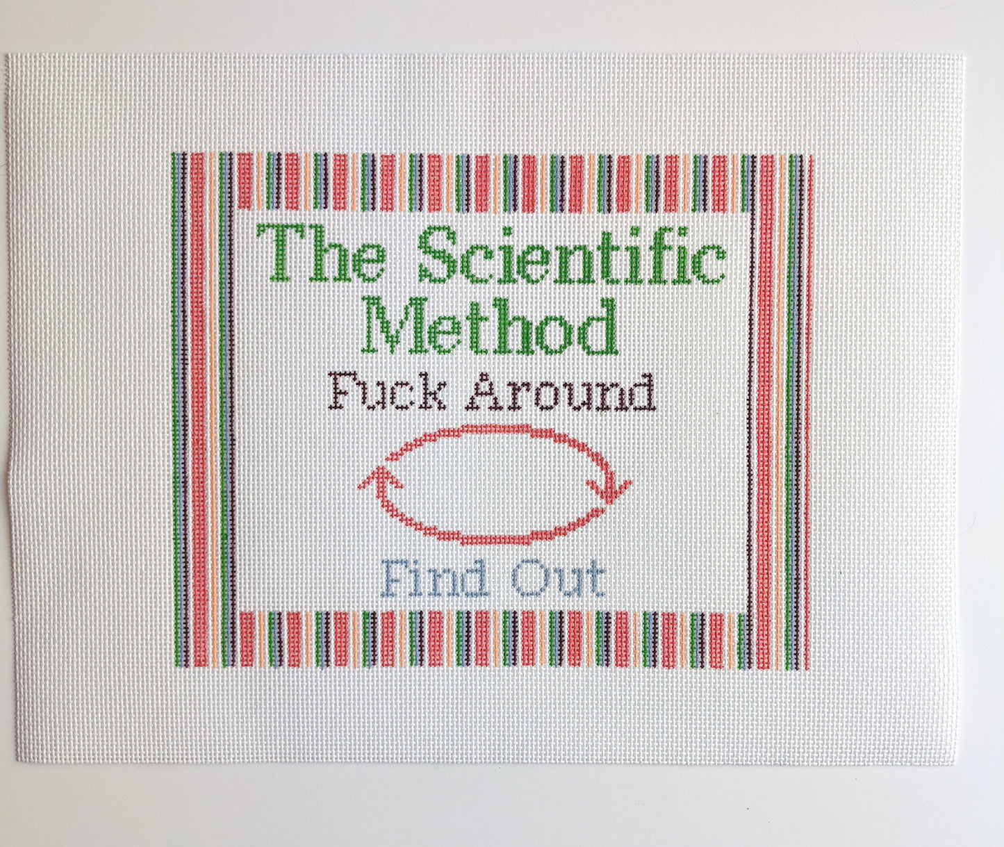 Scientific Method - Studio Sale